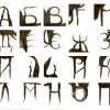 Віртуальна виставка «Українська абетка з об’єктів навколишнього світу»