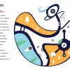 Кращі бакалаврські проєкти 2021 року заочна форма навчання