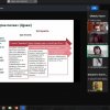 Тренінг «Інноваційні педагогічні технології у вищій школі»