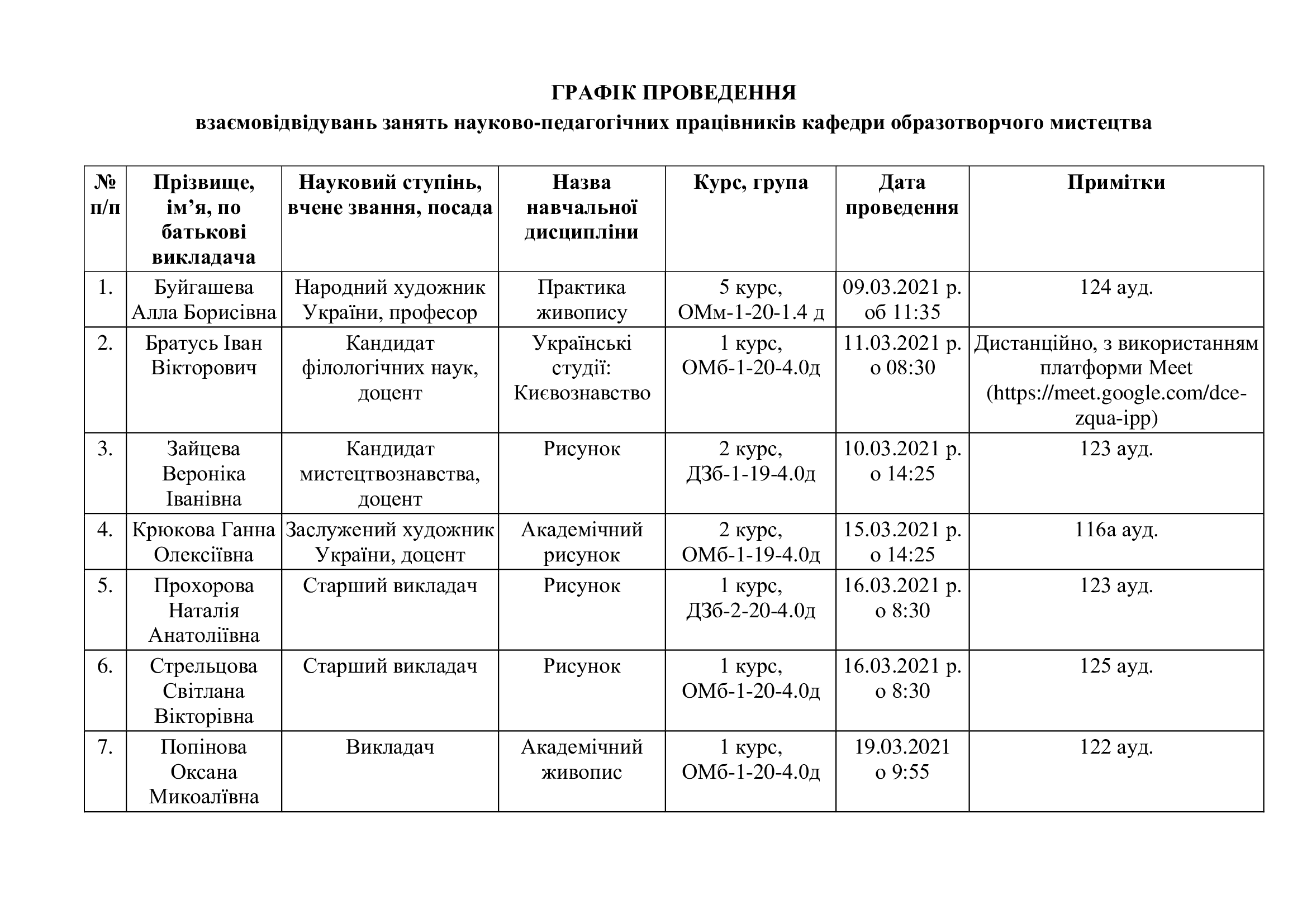 Відкриті заняття 2021 рjpg